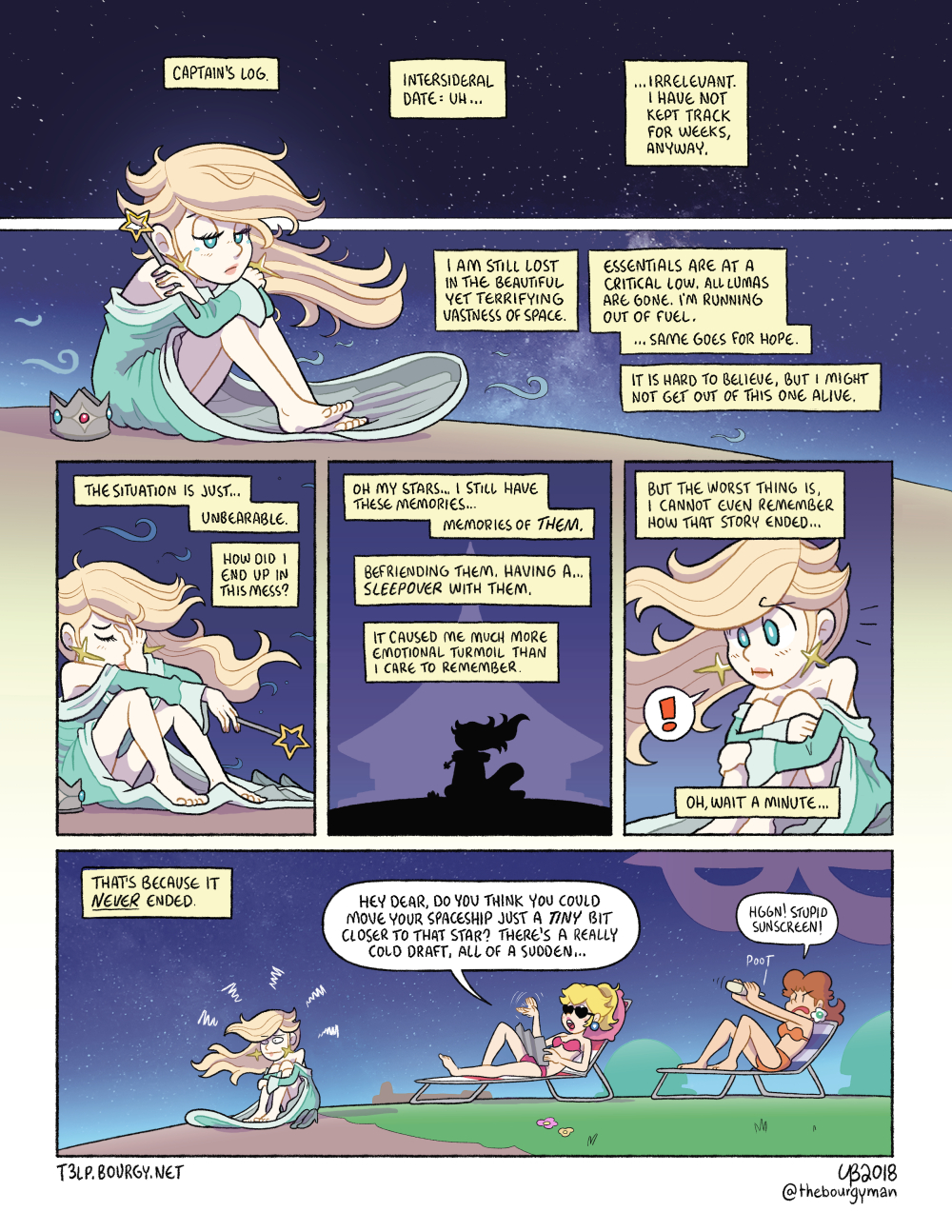Part 2 – Page 1